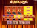 Ultra Hot Deluxe