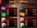 The Great Gambini's Night Magic