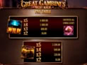 The Great Gambini's Night Magic