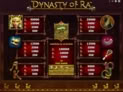 Dynasty of Ra™