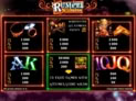 Rumpel Wildspins™