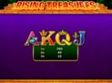 Rising Treasures™