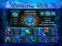 Wishing Well™