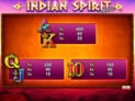 Indian Spirit™ Deluxe