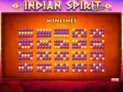 Indian Spirit™ Deluxe