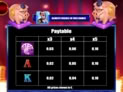 Piggy Prizes Wand Of Riches