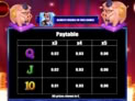 Piggy Prizes Wand Of Riches