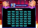 Piggy Prizes Wand Of Riches