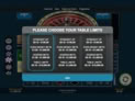 Diamond Bet Roulette