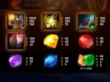 Hot Gems