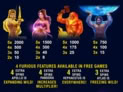 Age of the Gods™ Furious Four