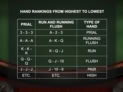 3 Card Brag