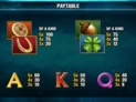 Streak of Luck