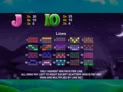 Leprechaun's Luck