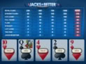 Jacks or Better Multi-Hand