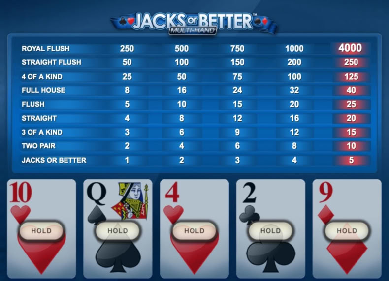 Jacks or Better Multi-Hand game - play for free