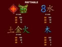 Fei Long Zai Tian