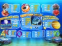 Dolphin Cash