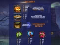 Halloween Fortune