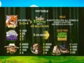 Fortunes of the Fox