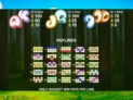 Fortunes of the Fox