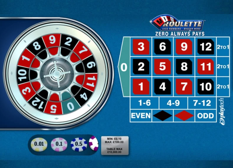 Mini Roulette game - play for free