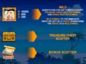 Chests of Plenty