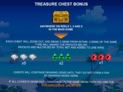 Chests of Plenty