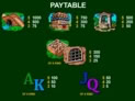 Juego De La Oca