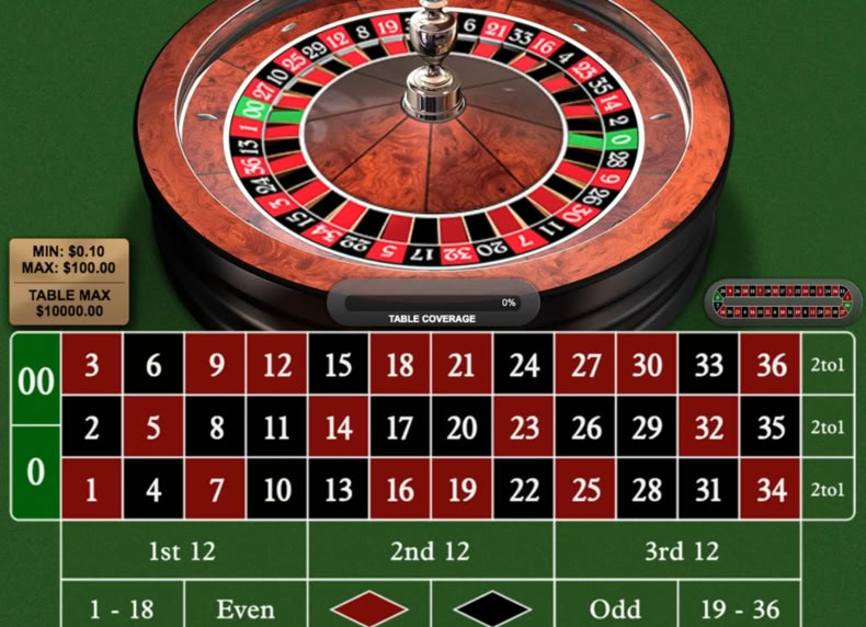 Premium American Roulette game - play for free