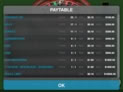 Premium American Roulette