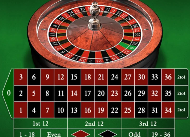 Premium European Roulette game - play for free