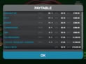 Premium European Roulette