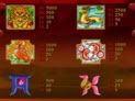 Zhao Cai Jin Bao Jackpot
