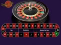 Spread Bet Roulette