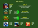 Frankie Dettori's Magic Seven Jackpot