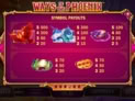 Ways of the Phoenix