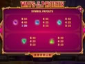Ways of the Phoenix