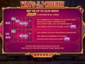 Ways of the Phoenix