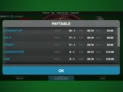 Premium European Roulette Portugal