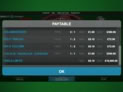 Premium European Roulette Portugal