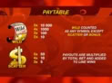Lotto Madness