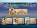 Sinbad's Golden Voyage