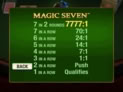 Frankie Dettori's Magic Seven Blackjack