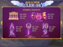 Age of the Gods: Ruler of the Skyâ„¢ Malta