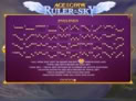 Age of the Gods: Ruler of the Skyâ„¢ Malta