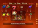 Bells On Fire Hot