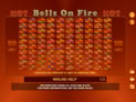 Bells On Fire Hot