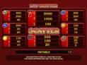Hot Scatter