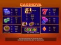 Casinova